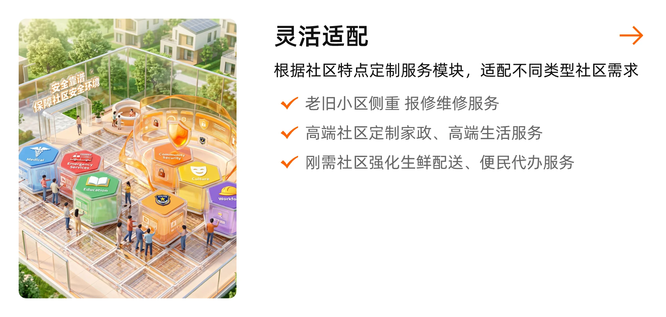 灵活适配